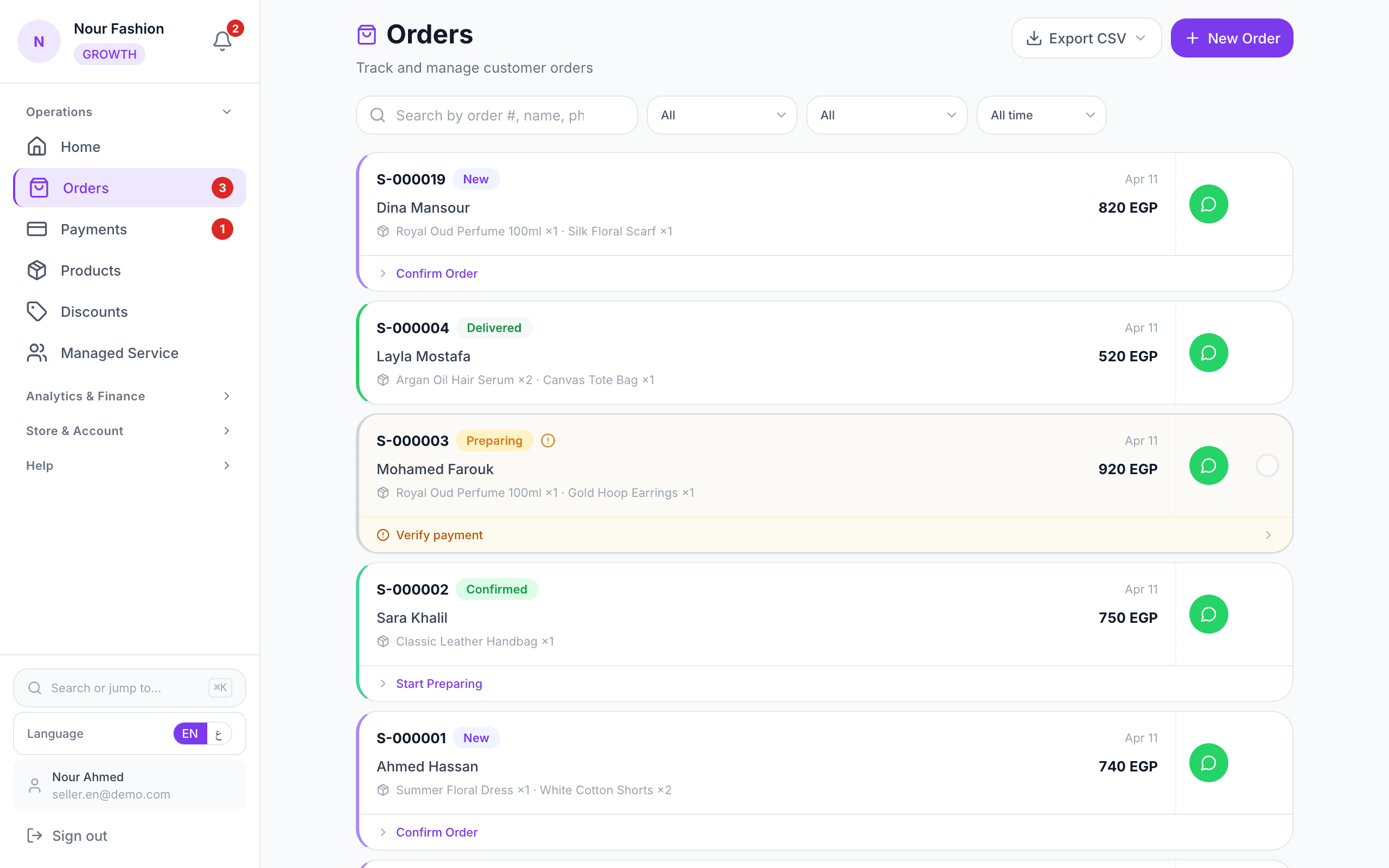 orders