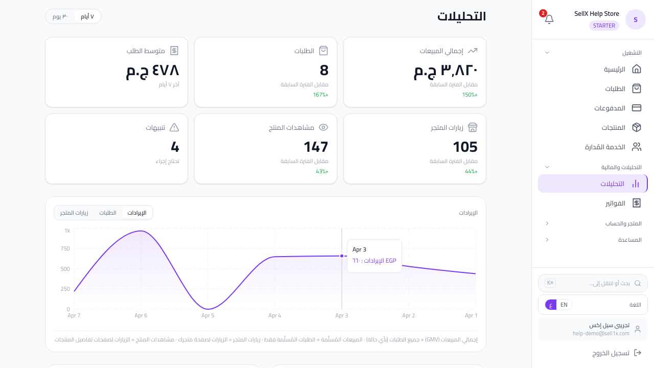 ازاي تكسب فلوس حقيقية من البيع أونلاين في مصر — الدليل الشامل