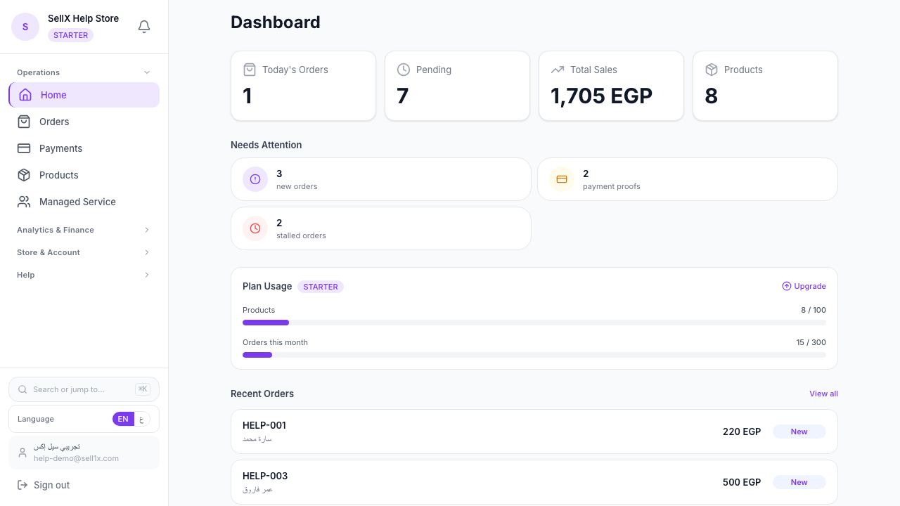 sellX Dashboard